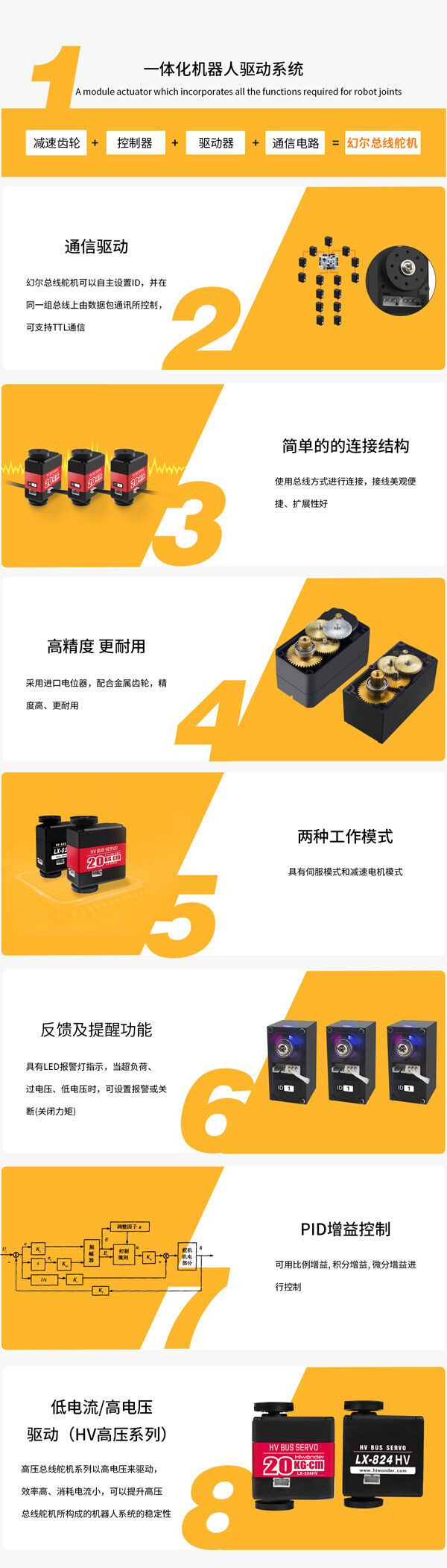 图片正在加载中